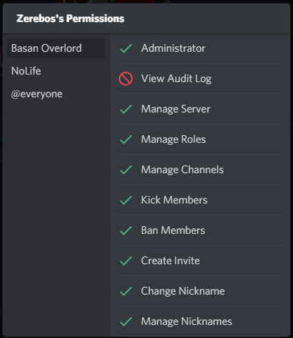 Thumbnail PermissionsViewer